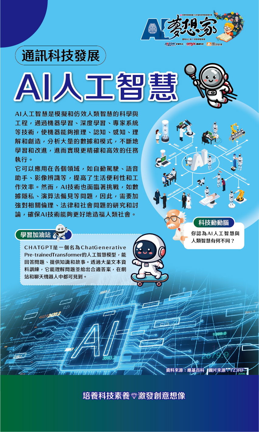 AI 人工智慧